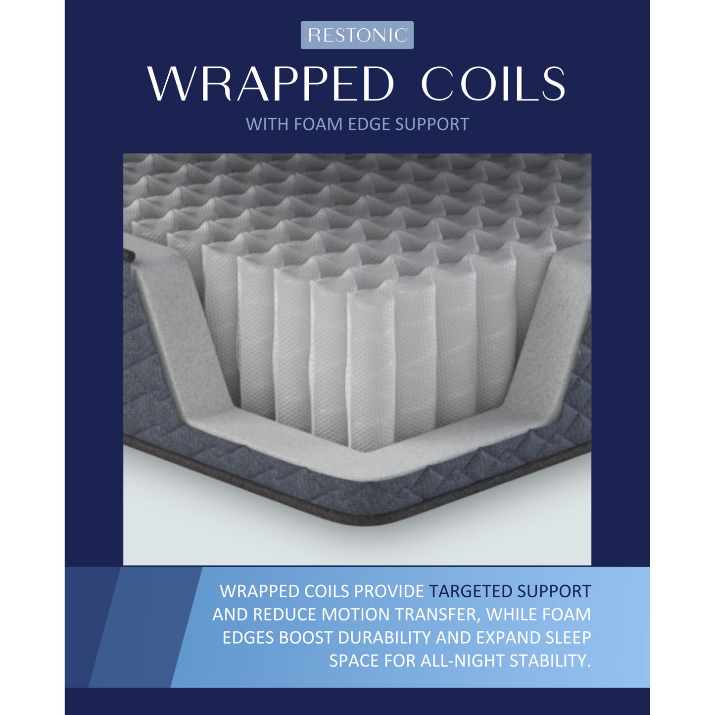 Comfort Care - 13" Hybrid Mattress, Firm Comfort, Advanced Cooling