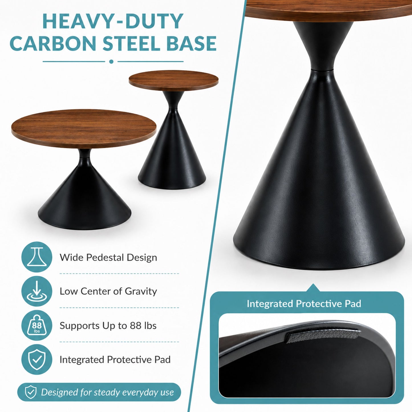 2 Piece Coffee Round Table Set