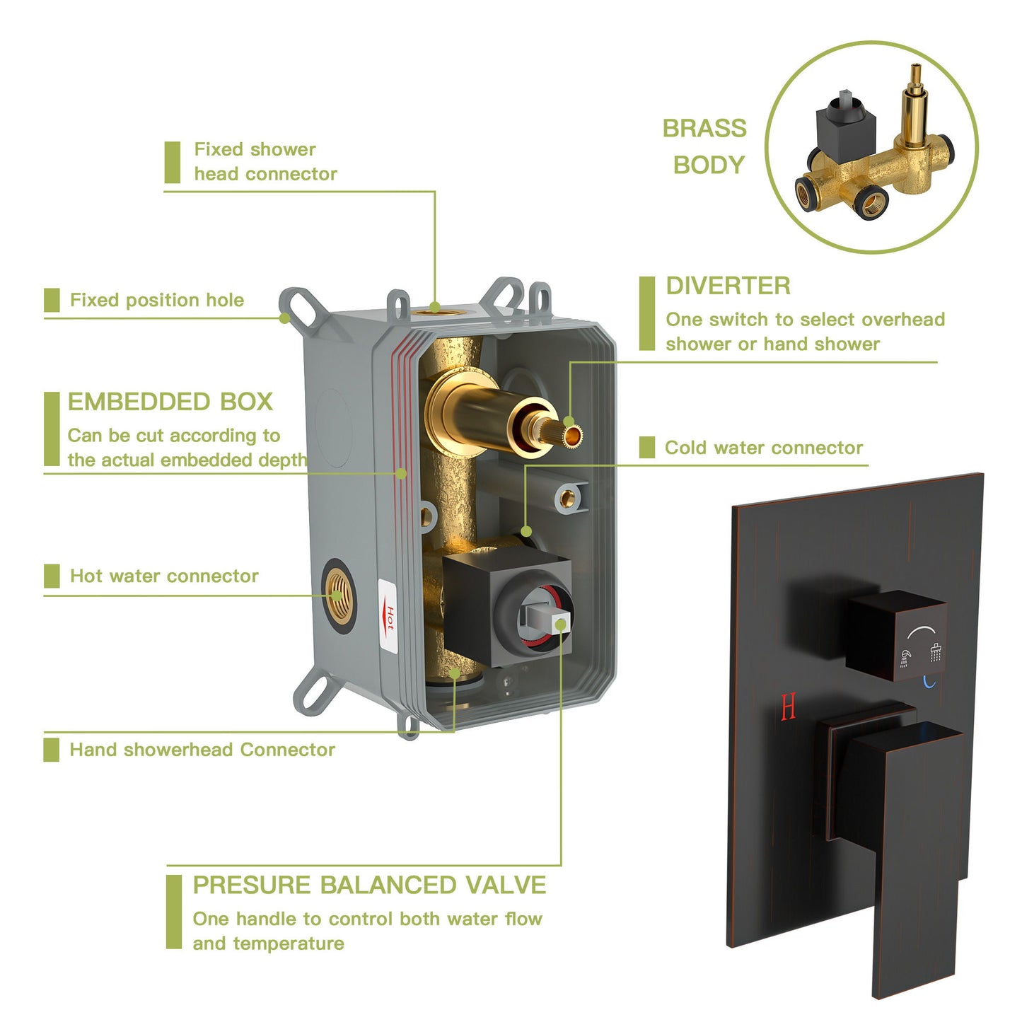 Dual Shower Head System With Ceiling Mount And Rough In Valve
