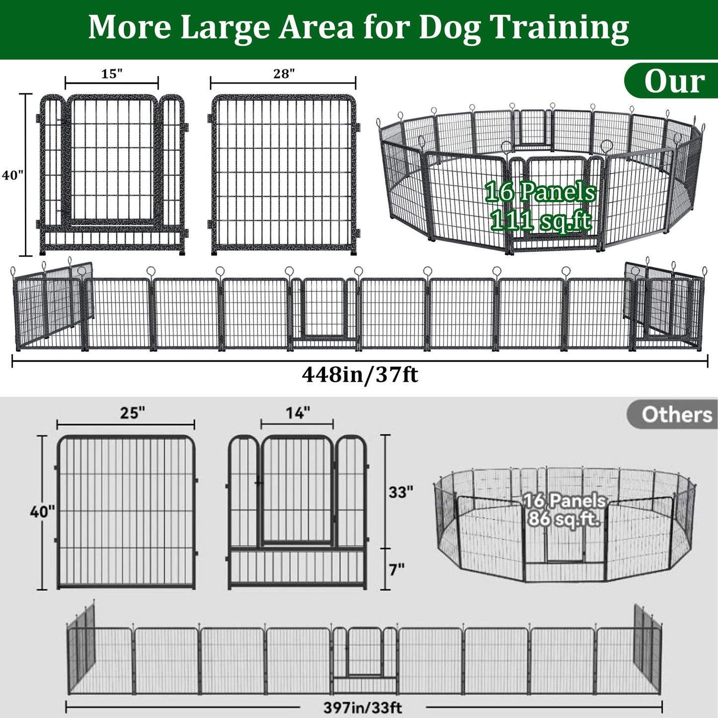 Heavy Duty Dog Playpen Outdoor 16 Piece Panels - Snow Leopard