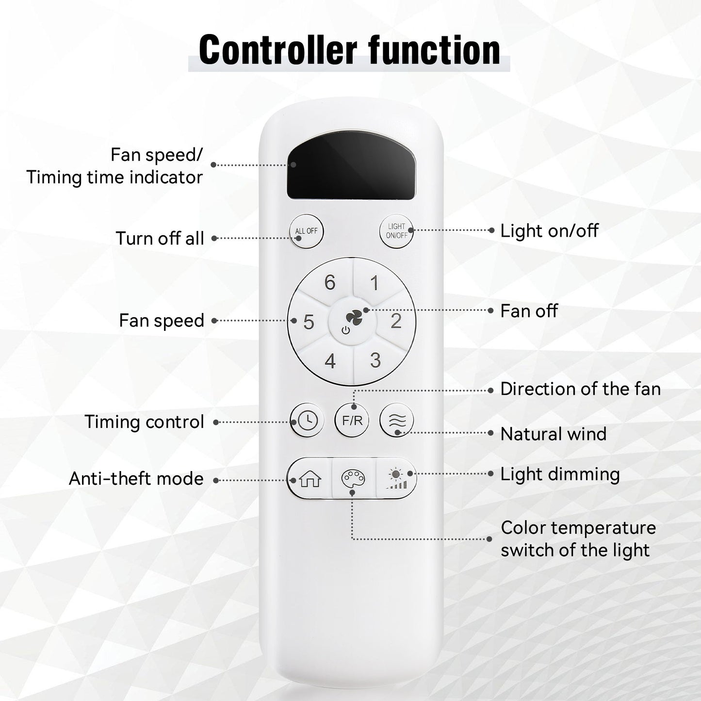 Ceiling Fan With 3 Color Dimmable 5 Blades Remote Control Reversible DC Motor And LED Light - Black