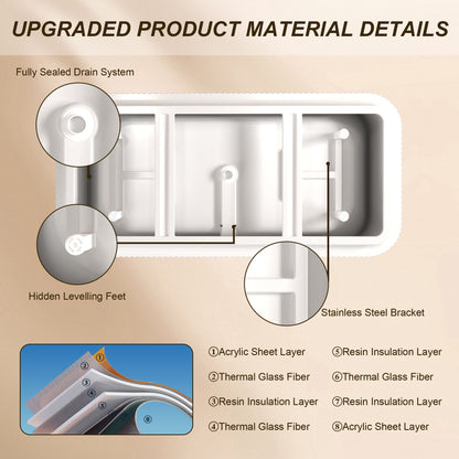 Rectangle Linear Freestanding Soaker Tub With Pop Up Drain, Double Wall Insulated Construction - Gloss White