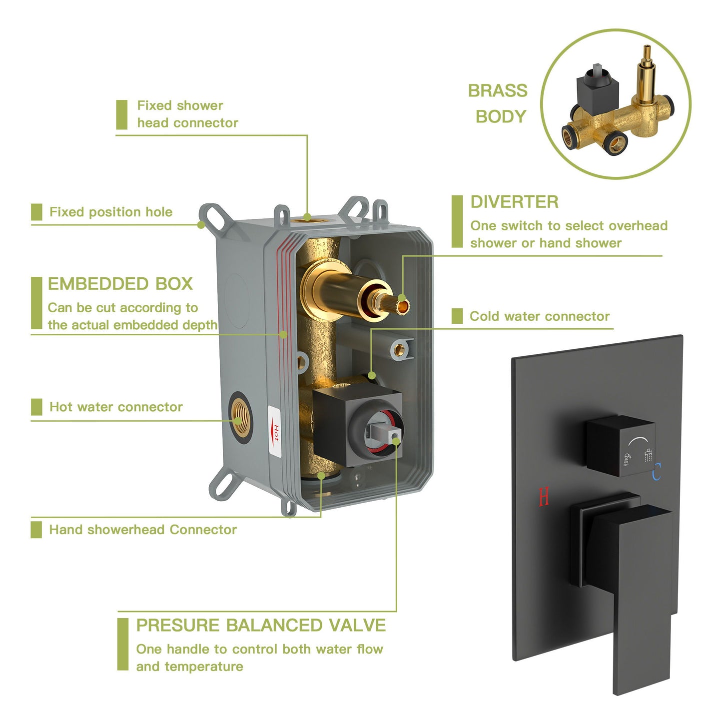 Dual Shower Head System With 12" Square Rain Shower And Rough In Valve