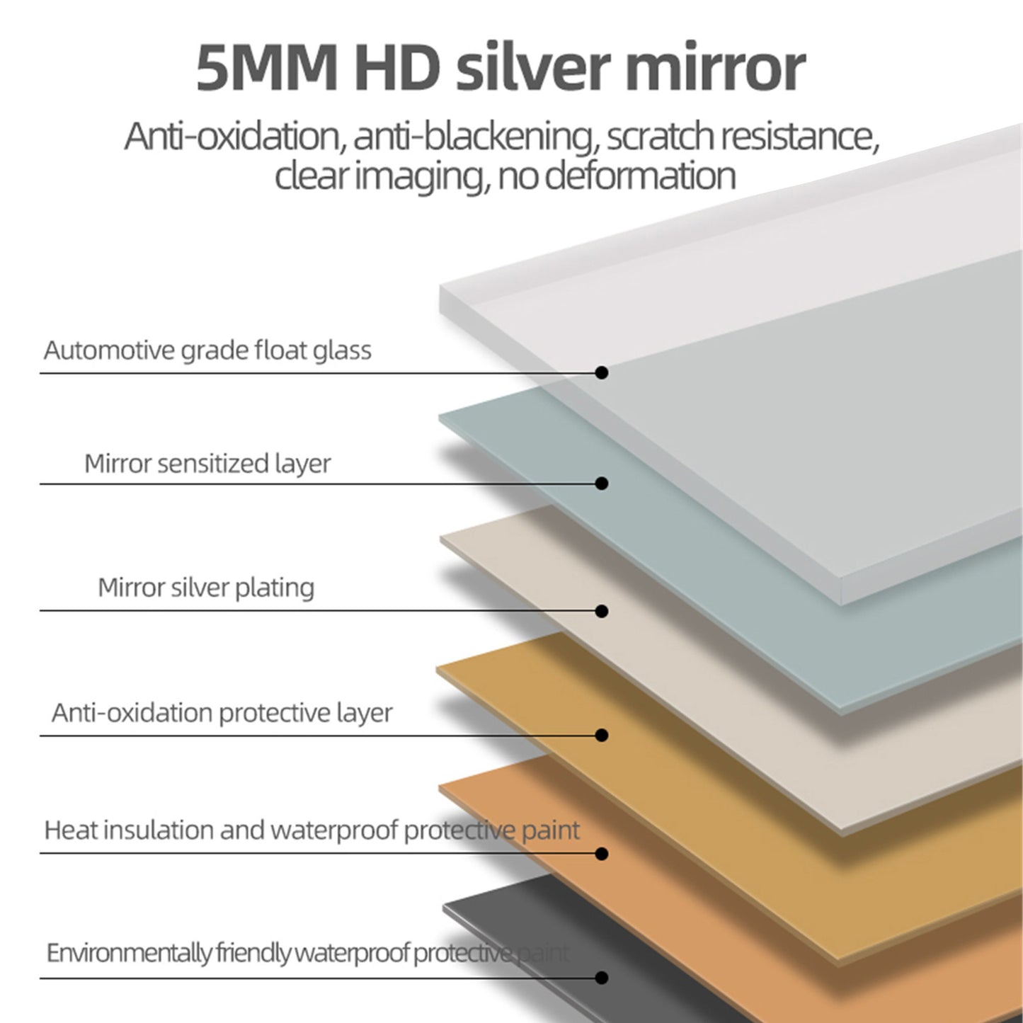 Wall Mounted LED Full Length Mirror