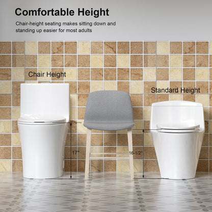 Elegant One Piece Toilet With Tornado Dual Flush, Siphonic S Trap 12", Soft Close Seat, Dual Flush, Ada Height, Glossy - Gloss White