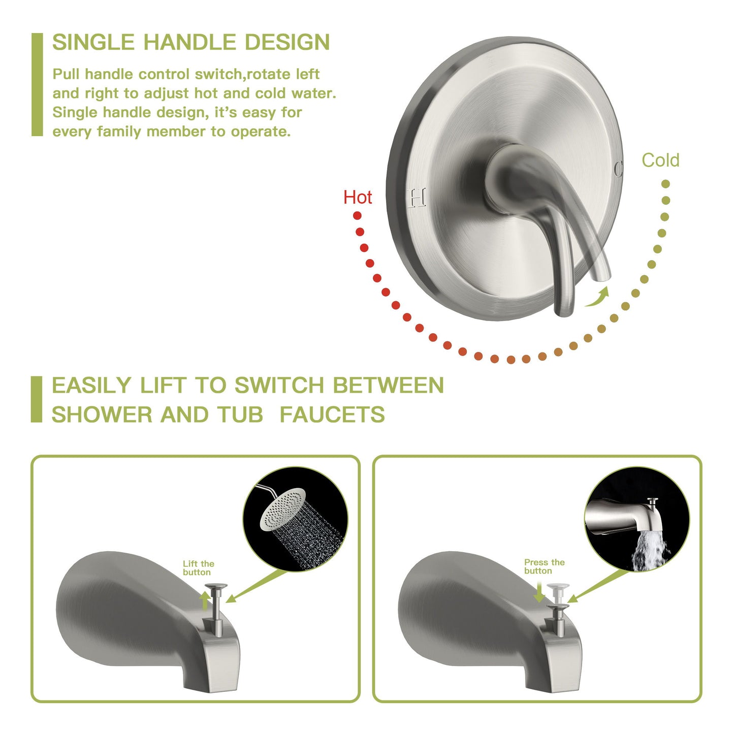 10" Round Rain Shower Head System With Waterfall Tub Spout, Wall Mounted, Stainless Steel