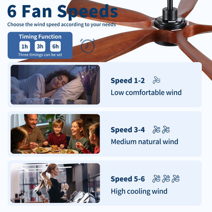 Ceiling Fan With Light And Remote Control