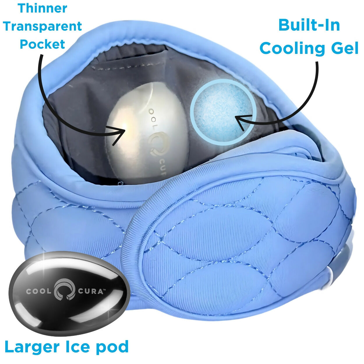 CoolCura Go Improvements
