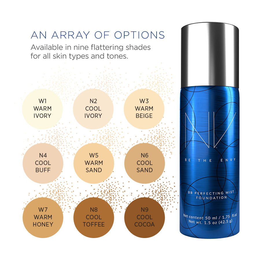 NV Perfecting Mist FOUNDATION Buildable Coverage Professional Airbrush Makeup with Plant-based Stem cell Polypeptides