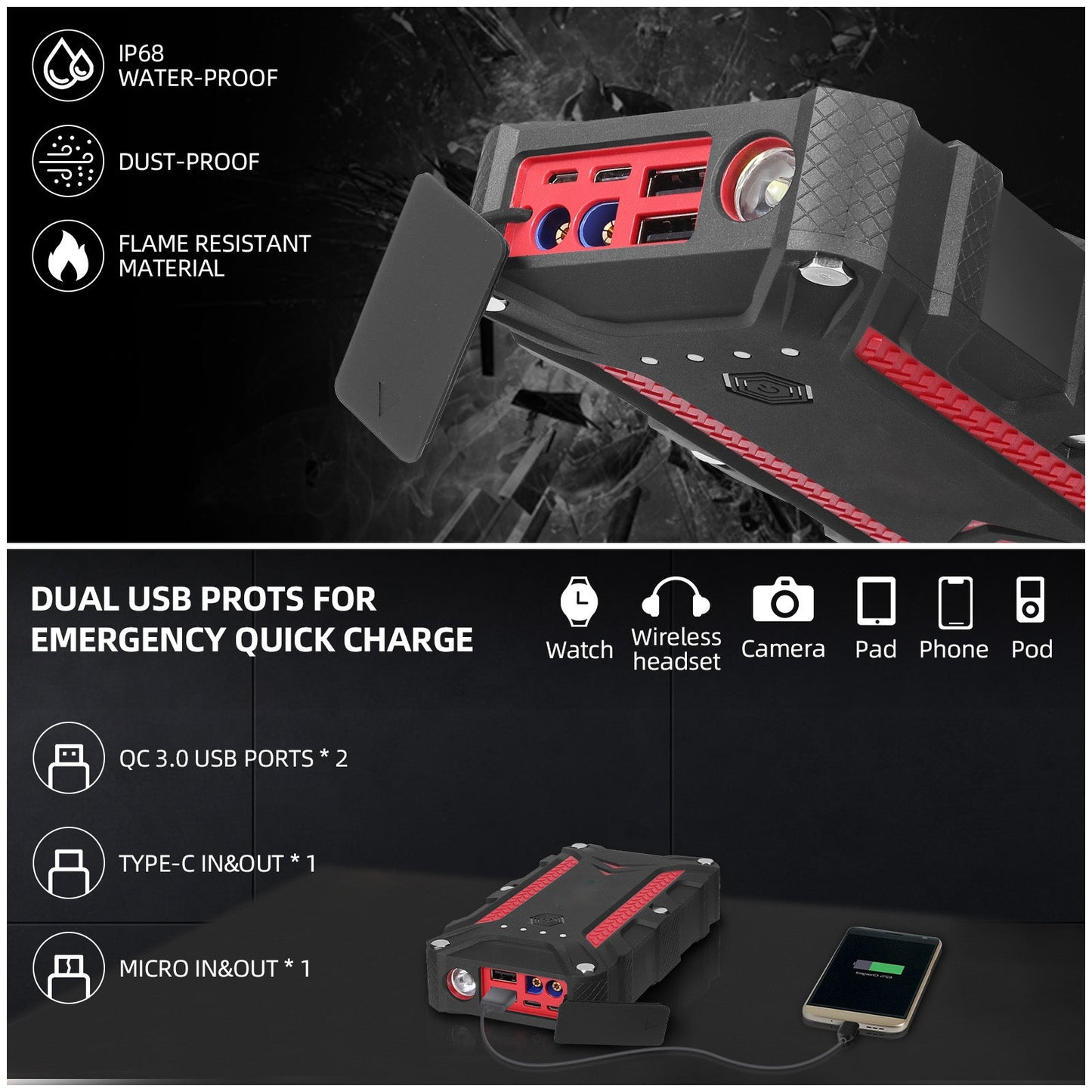 GARVEE Portable Jump Starter Battery Pack 12V Motorcycle Car Emergency Battery Booster Pack