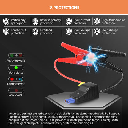 GARVEE Portable Jump Starter Battery Pack 12V Motorcycle Car Emergency Battery Booster Pack