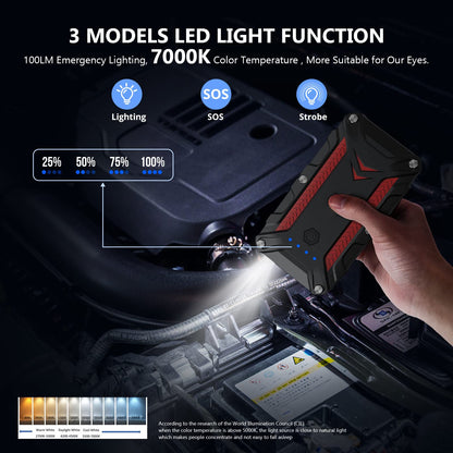 GARVEE Portable Jump Starter Battery Pack 12V Motorcycle Car Emergency Battery Booster Pack