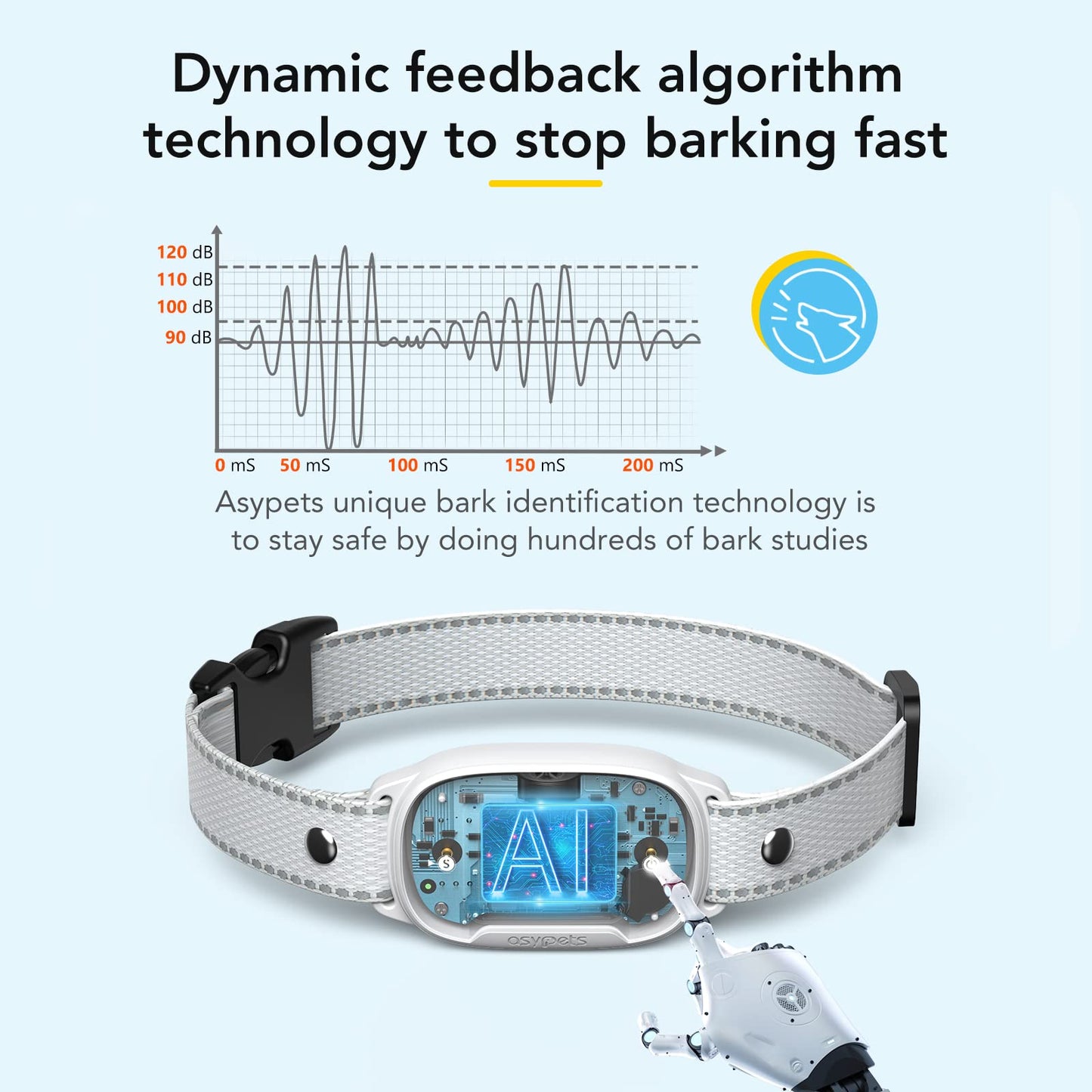 ASYPETS Bark Collar for Dogs Rechargeable Anti Barking Training Collar with 7 Intensity and 5 Sensitivity Levels