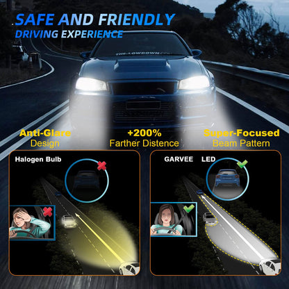 GARVEE H11 LED Headlight Bulbs 450% Brightness Headlights Bulbs 12000 Lumens Wireless H11 H9 H8 LED Bulbs