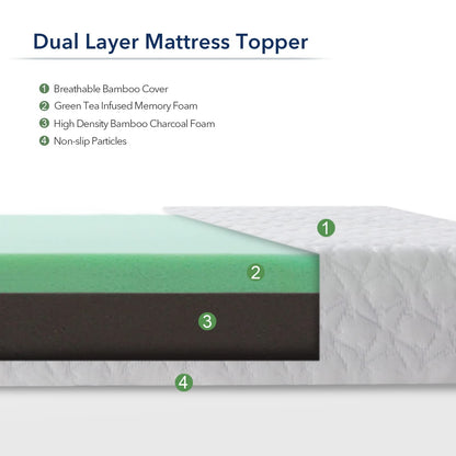 HOMHOUGO California King Cal King Mattress Topper 3 Inch Dual Layer Memory Foam Mattress Topper