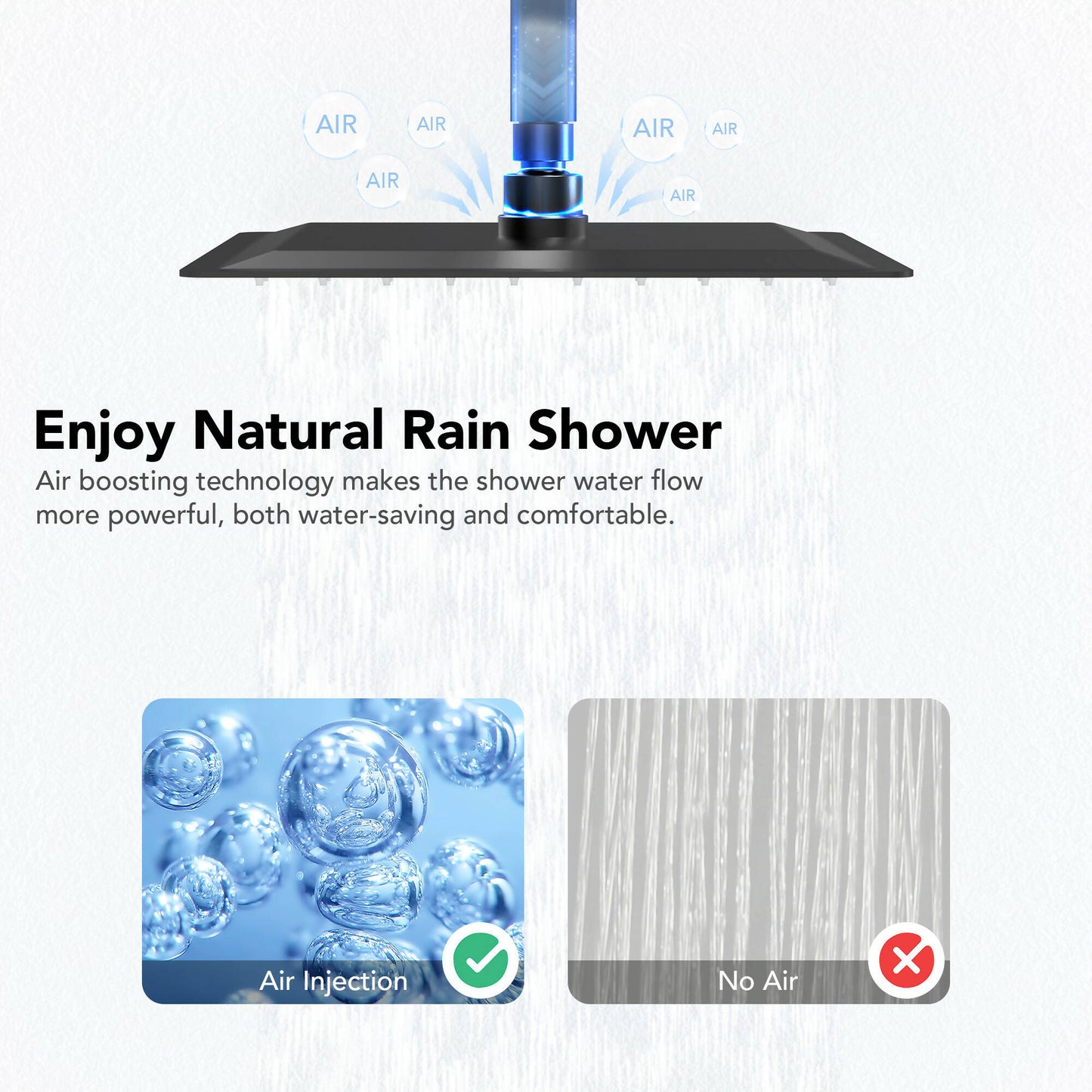 DualCascade 12" High-Pressure Rainfall Shower Faucet, Celling Mount, Rough in-Valve, 2.5 GPM