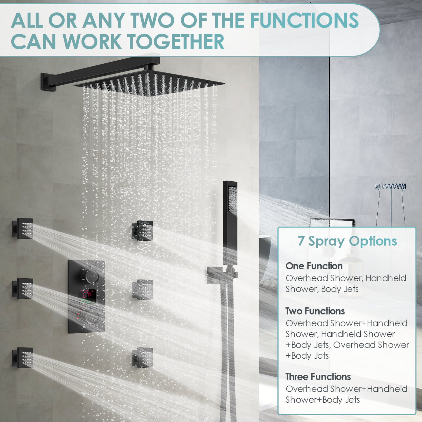 SmartTempFlow 12" High-Pressure Rainfall Shower Faucet, Wall Mount, Rough in-Valve, 2.5 GPM