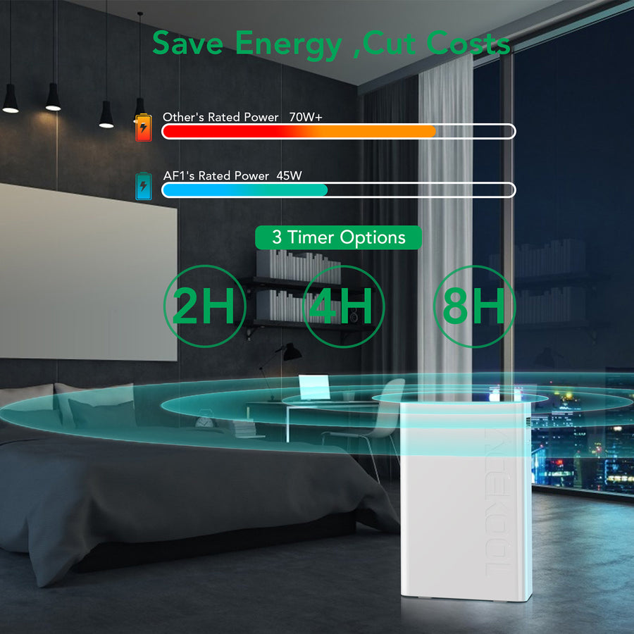 ACEKOOL Air Purifier AF1 4-Stage Filtration Germ Guardian Air Purifier UK Plug