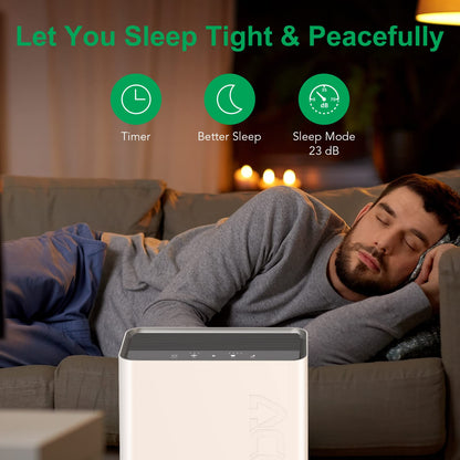 ACEKOOL Air Purifier AF1 4-Stage Filtration Germ Guardian Air Purifier UK Plug