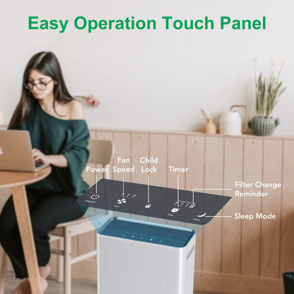 ACEKOOL Air Purifier AF1 4-Stage Filtration Germ Guardian Air Purifier UK Plug