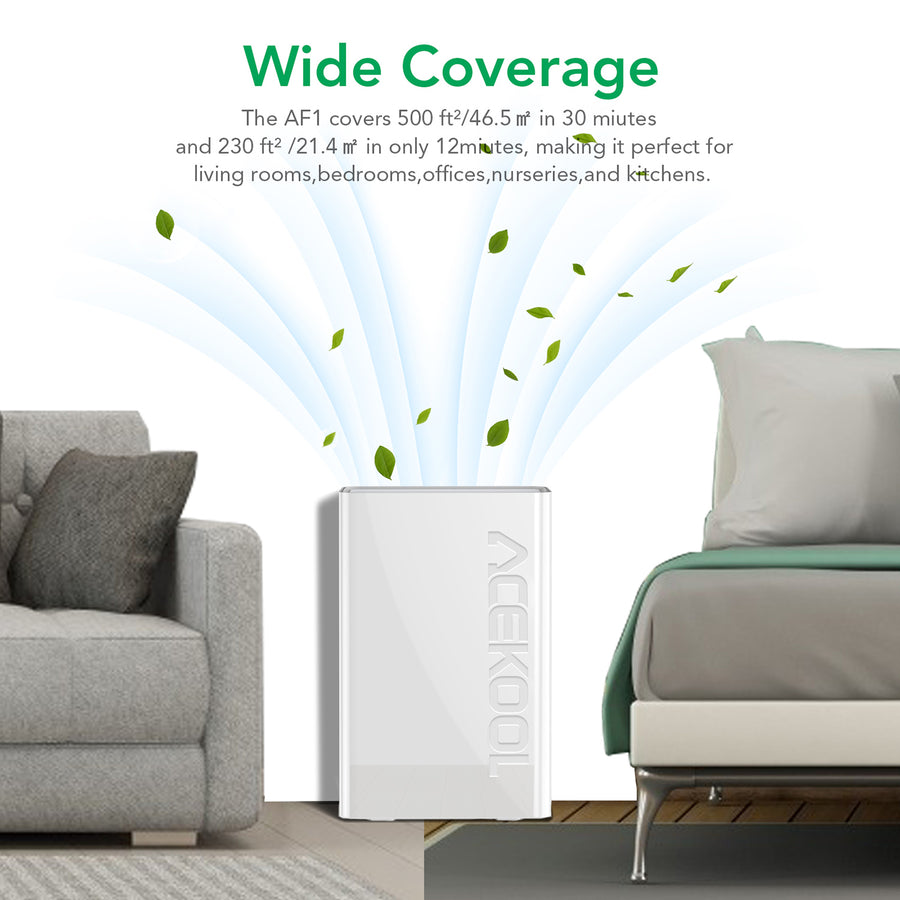 ACEKOOL Air Purifier AF1 4-Stage Filtration Germ Guardian Air Purifier EU Plug