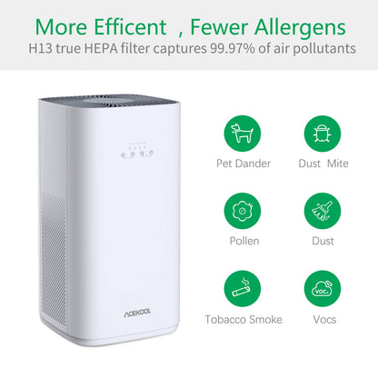 ACEKOOL Air Purifiers AF2 for Large Room 1615ft虏 Homedics Air Purifier EU Plug